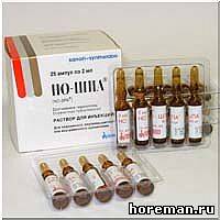 Но-шпа ®  (инъекционная)